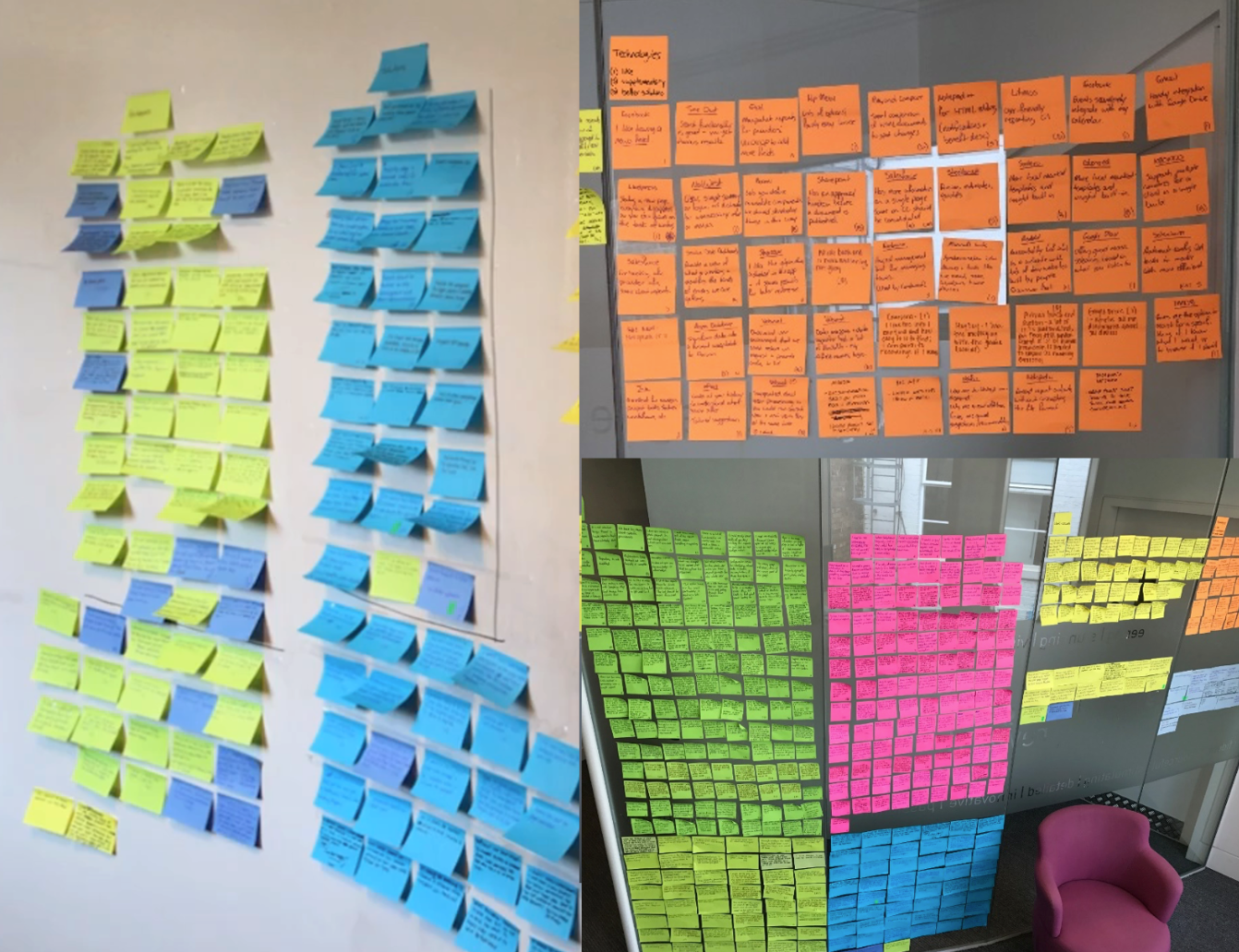 Affinity diagram phase 1: insights colour-coded as problems, solutions, technologies and work-arounds