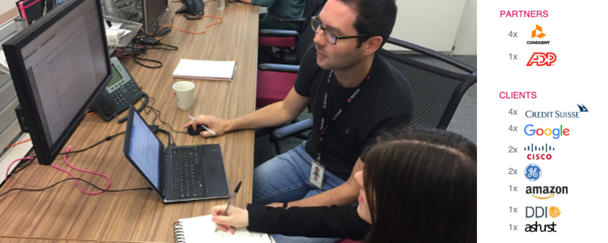 Partners and clients composing the 60+ user sample