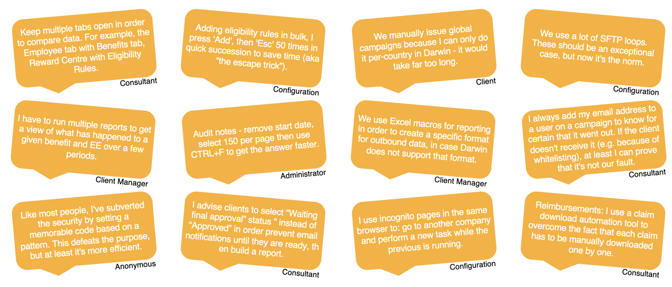 Examples of workarounds used by participants to bypass the software obstacles