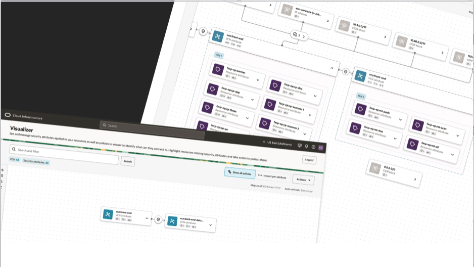 Cloud security visualizer