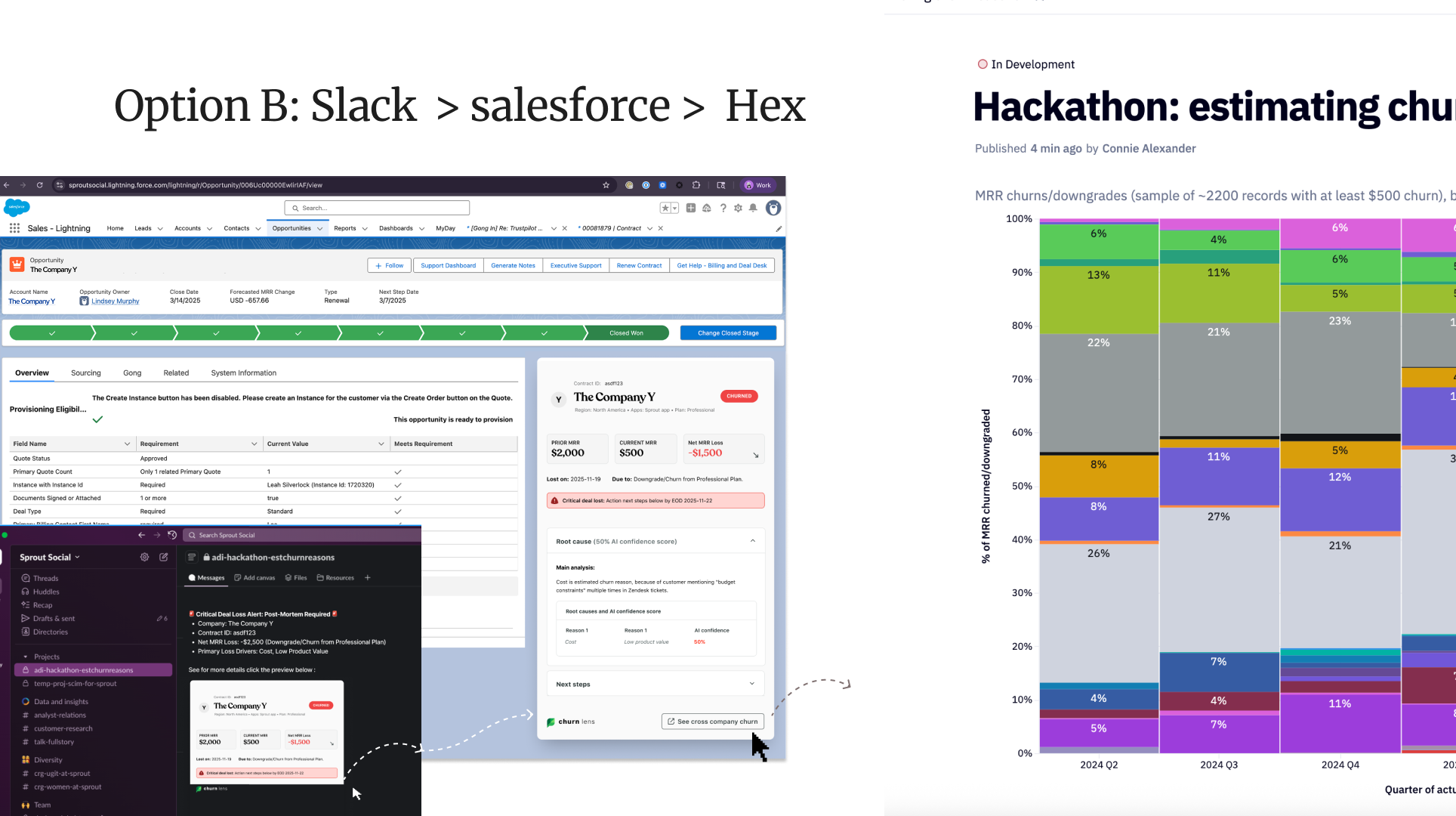 Option B: Slack to Salesforce to Hex