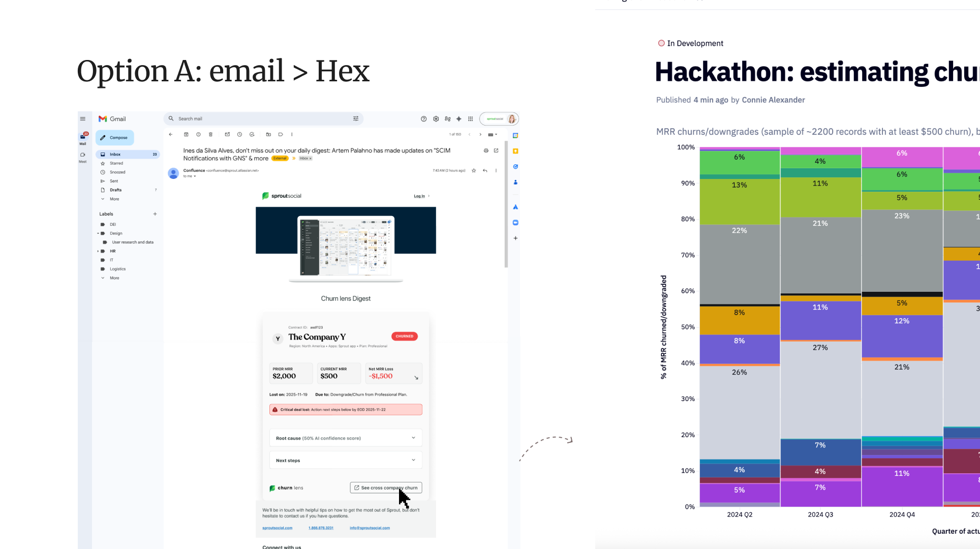 Option A: email to Hex