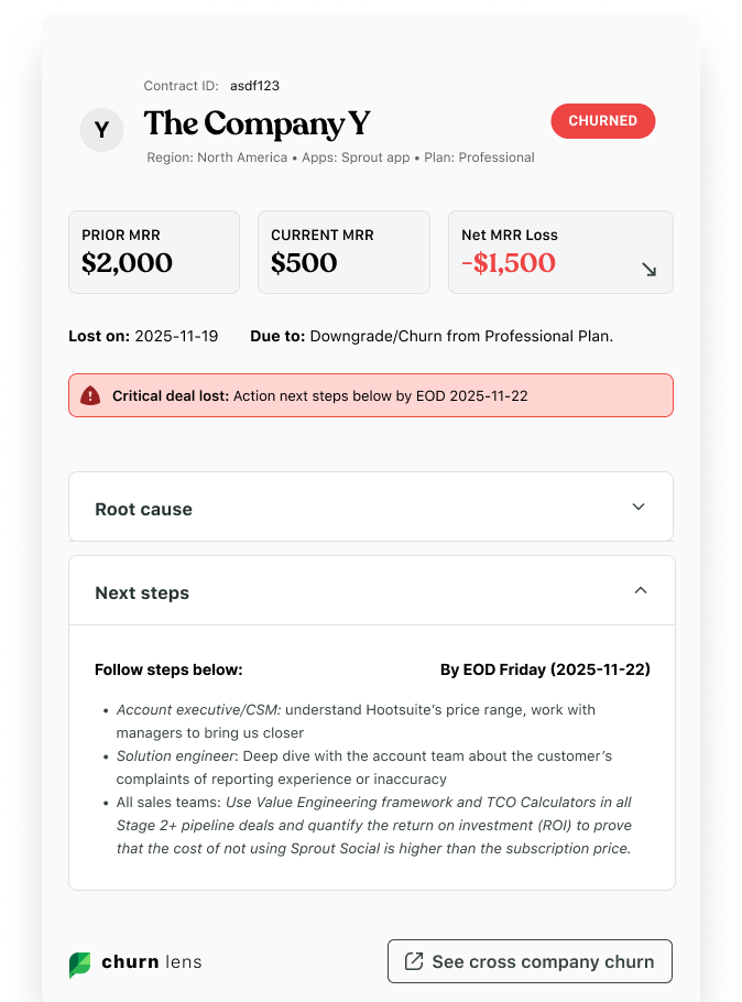 Churn Lens card, next steps expanded