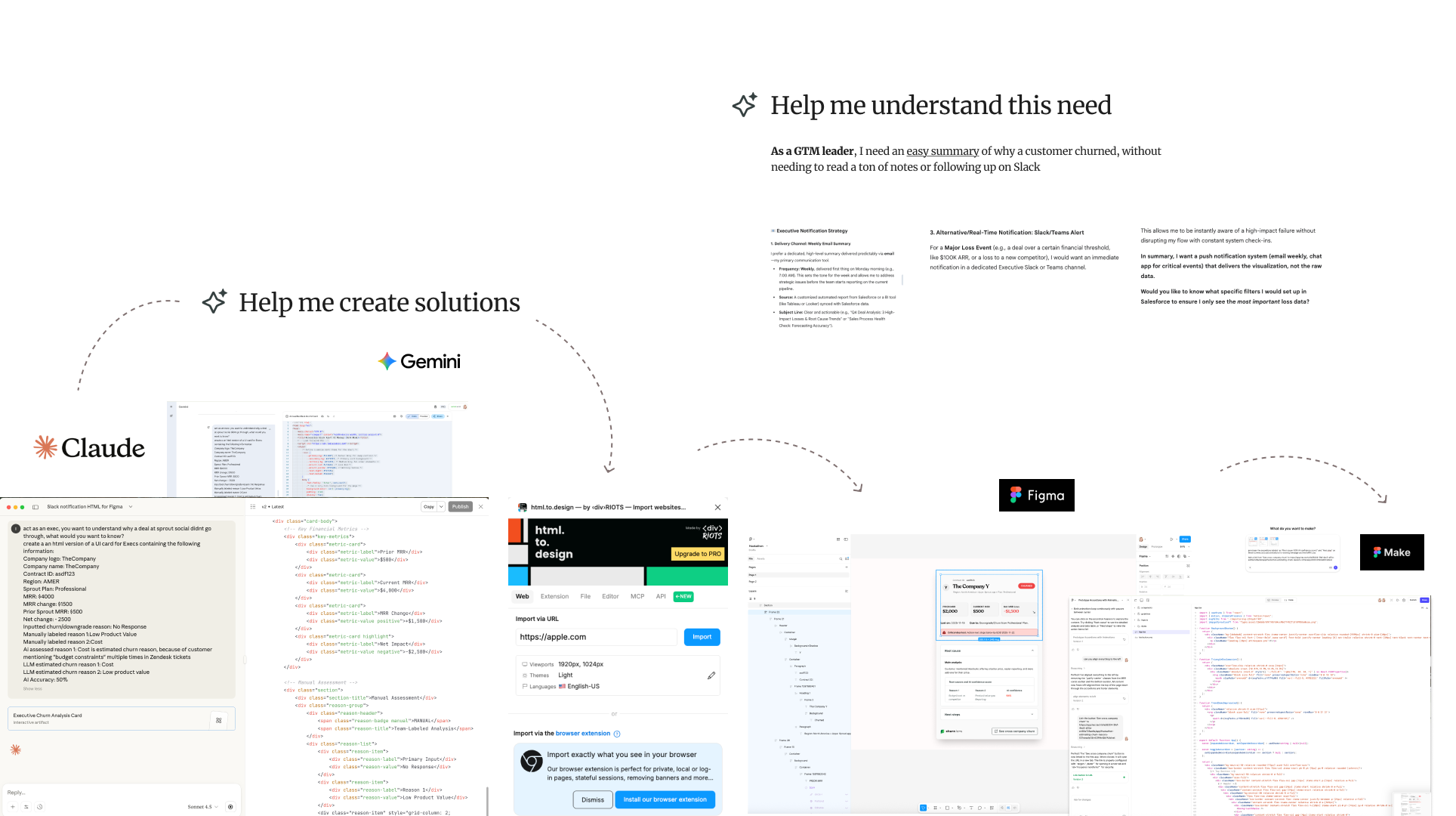 AI-assisted workflow: Claude and Gemini drafts into Figma via html.to.design