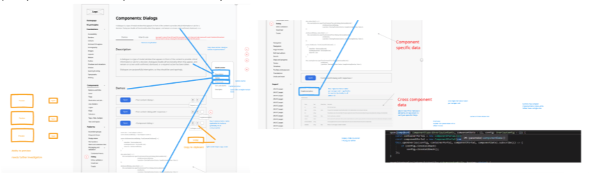Design review annotations mapping component and cross-component data