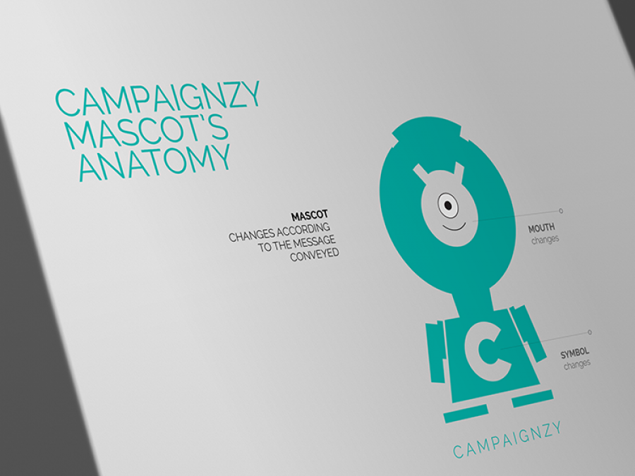 Mascot's anatomy
