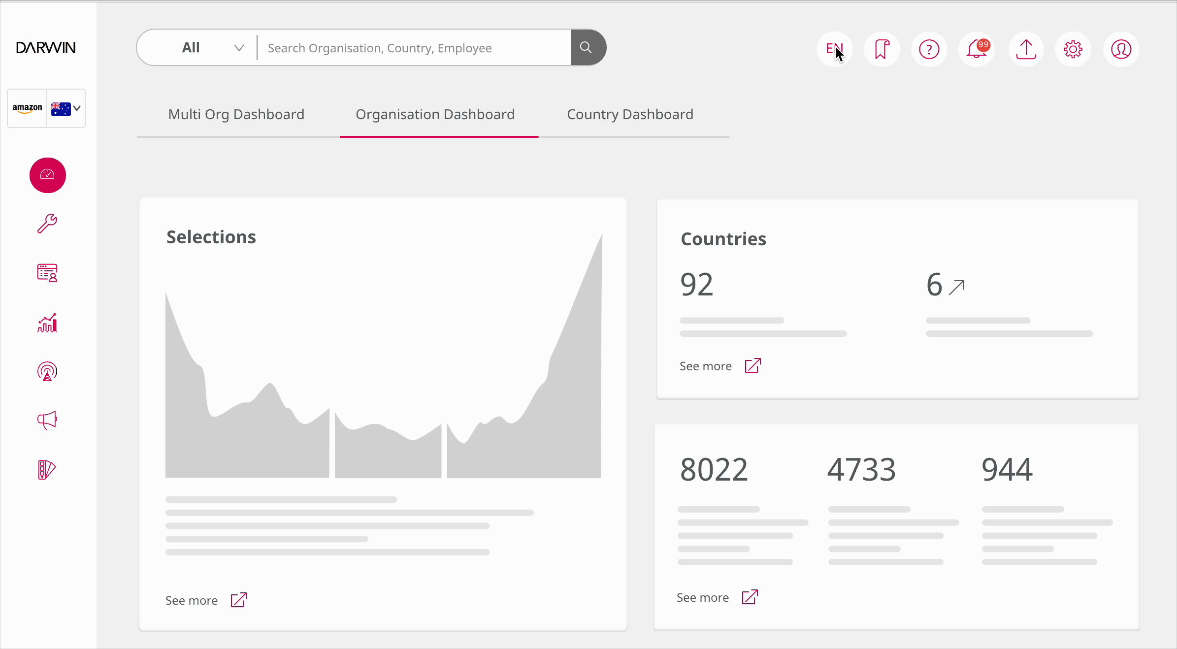 Top navigation demo