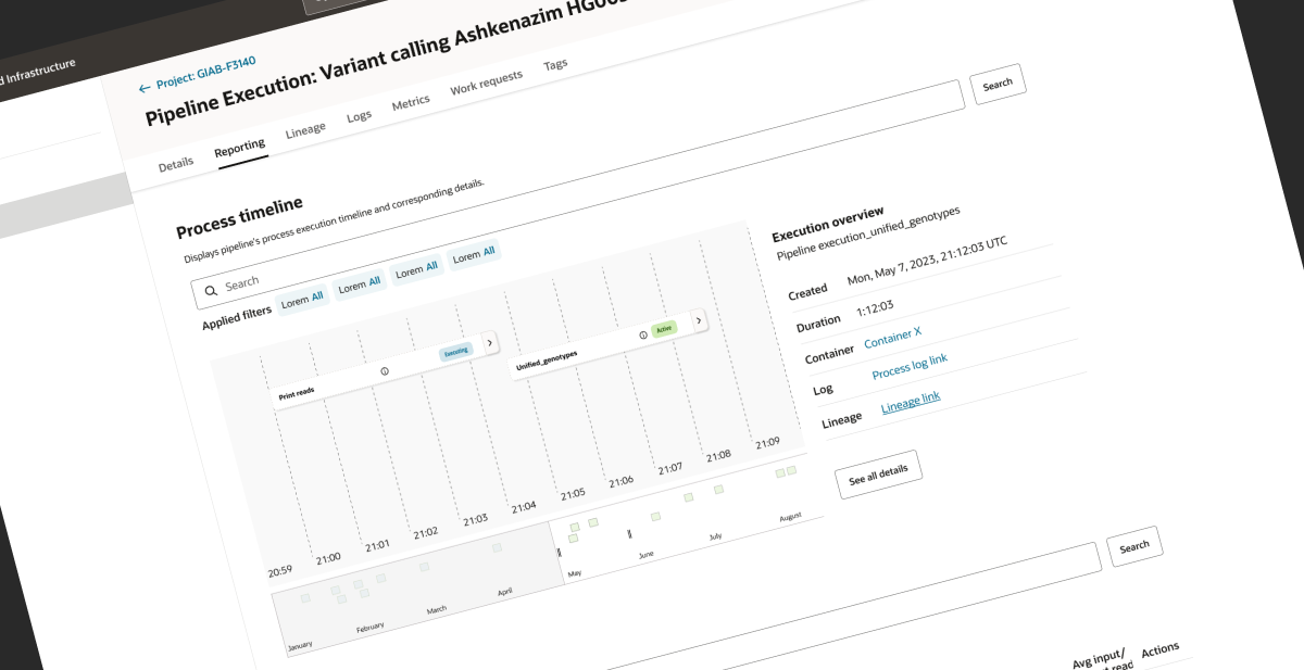 Pipeline execution details, reporting timeline tab