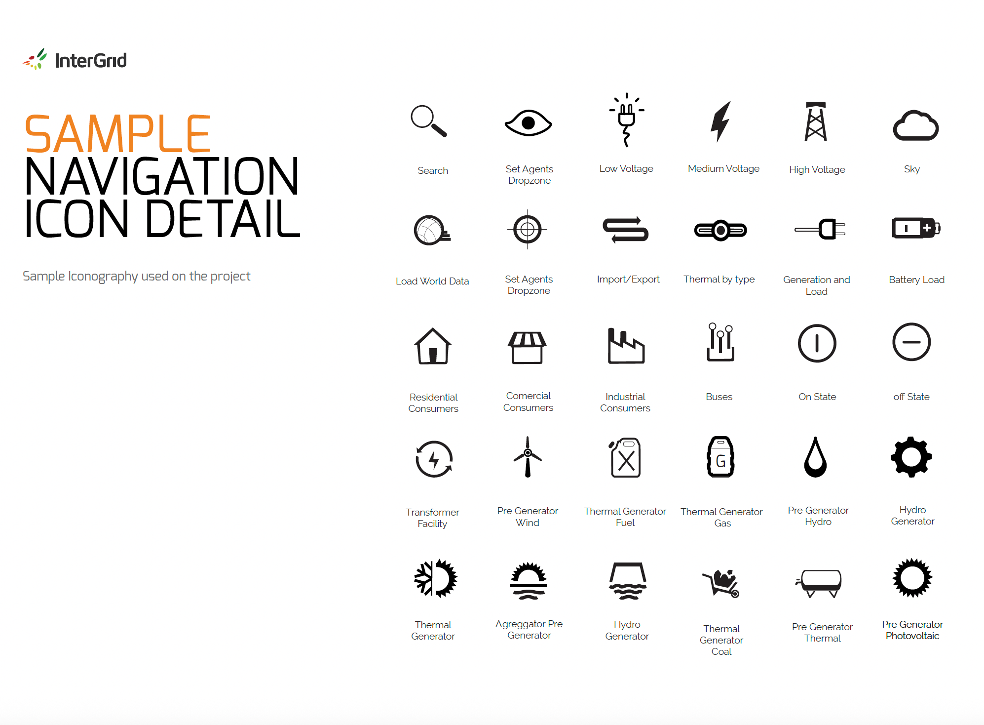 Sample navigation icon detail, labelled