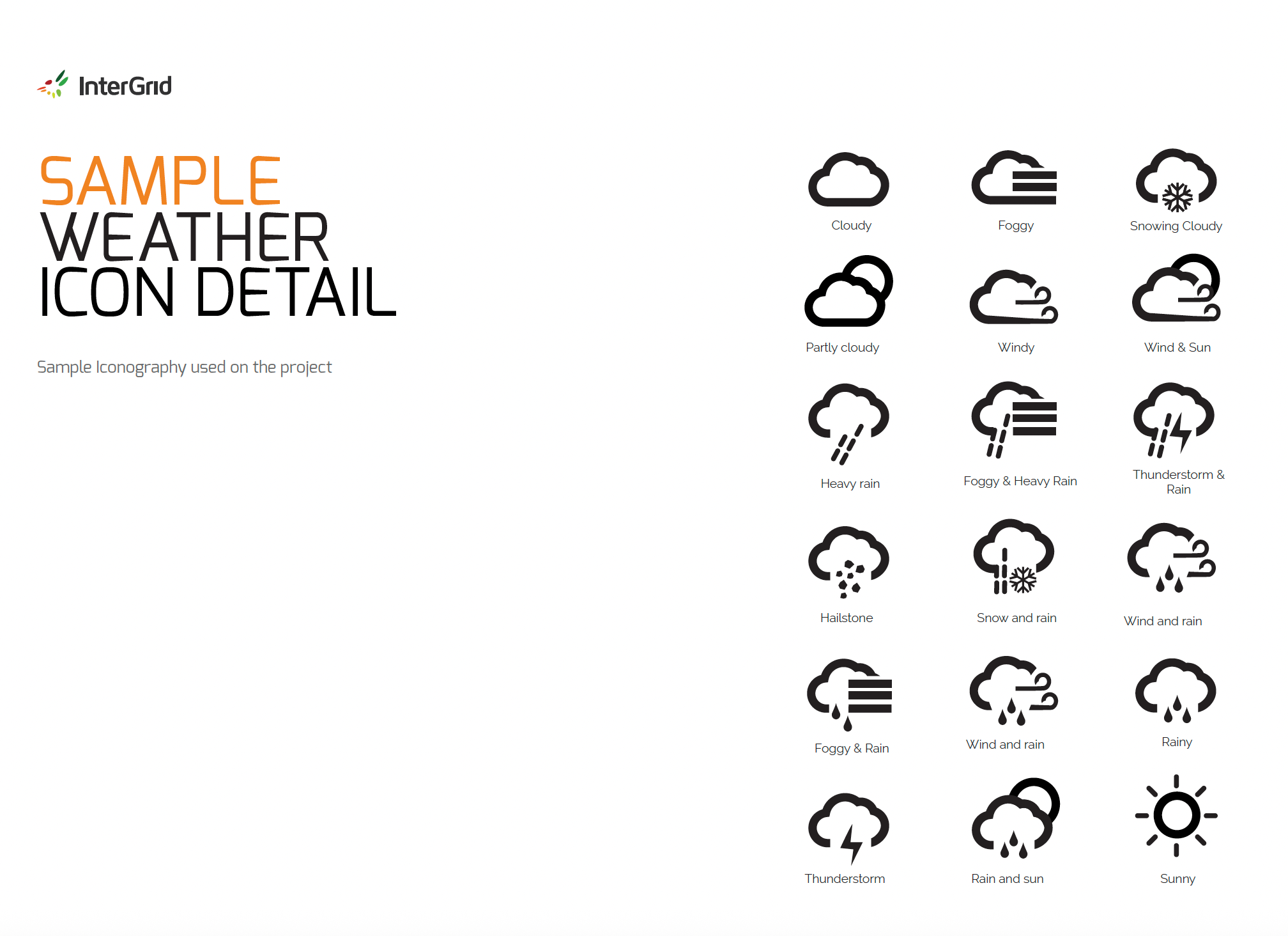 Sample weather icon detail, labelled