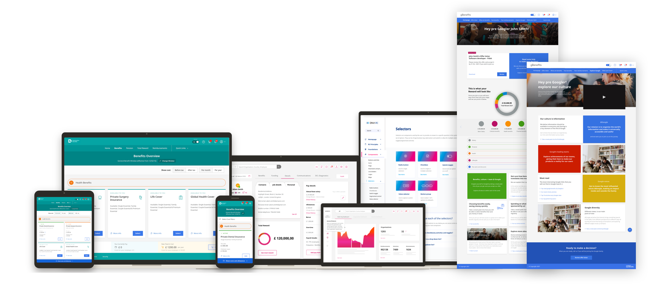 The four products of the benefits ecosystem