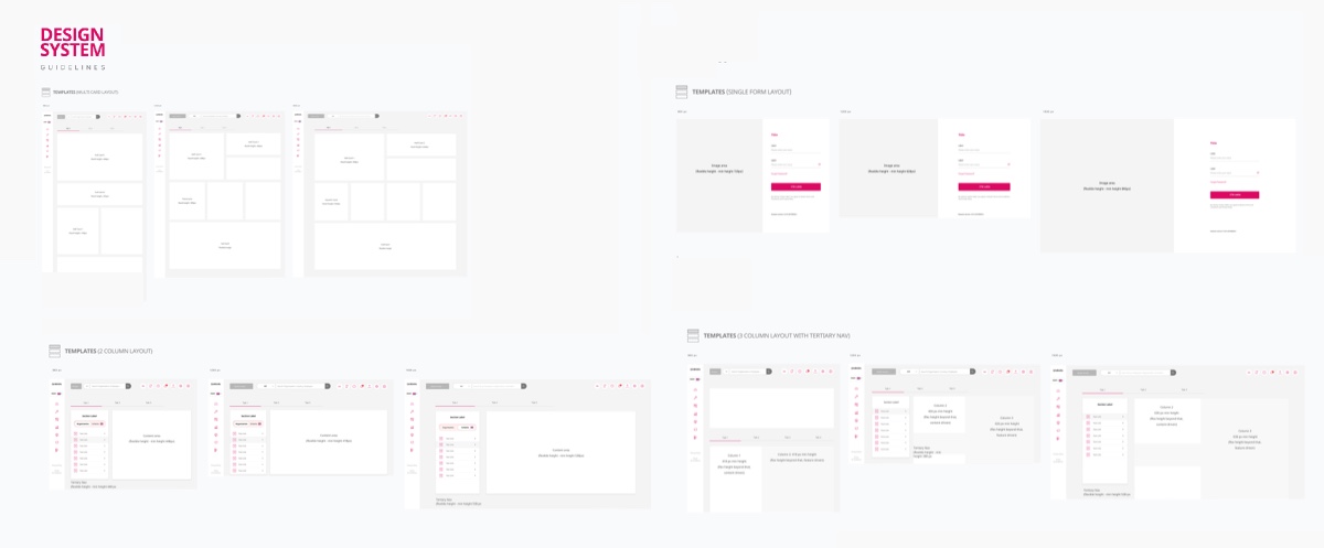 Design system guidelines: template library across multi-card, single form, two-column and three-column layouts