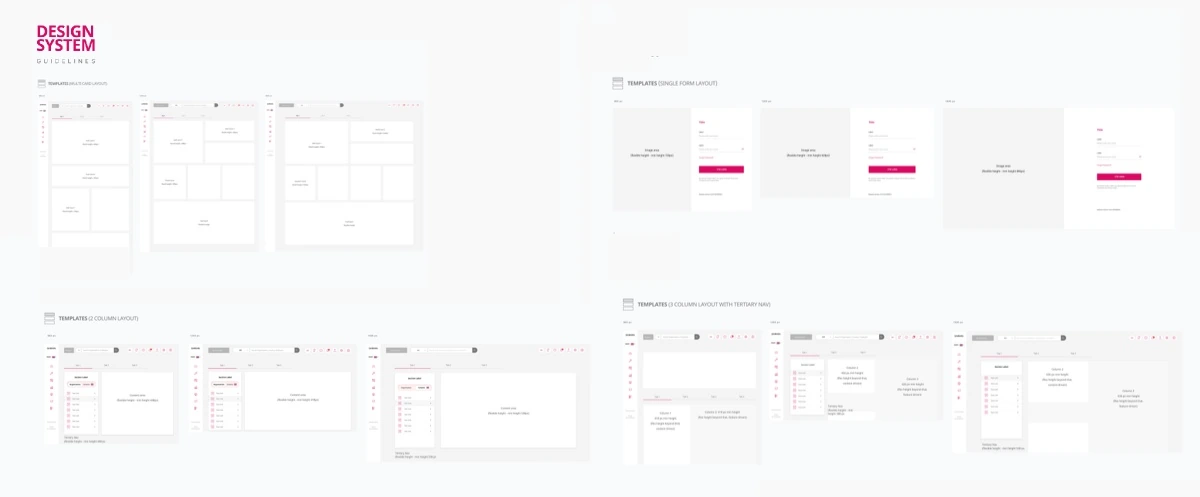 Design system guidelines: template library across multi-card, single form, two-column and three-column layouts