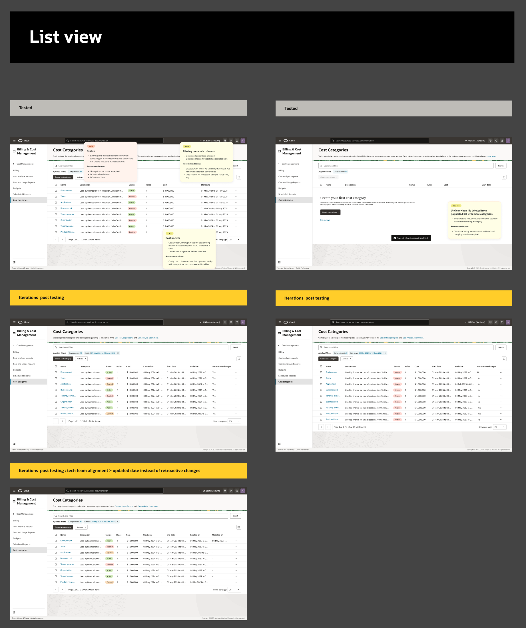 Cost categories list view iterations