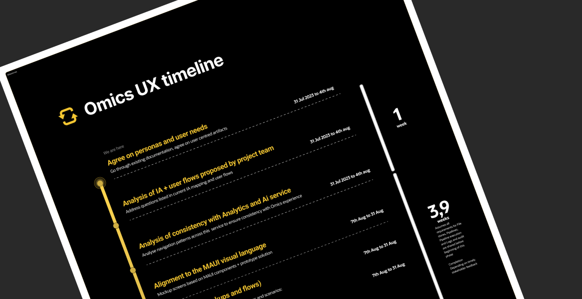 Omics UX timeline, activities and durations